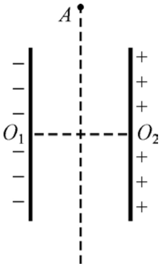 ЕГЭ / Физика / 12 задание / 22