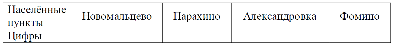 ОГЭ / Математика / 01-05 задания / 44 изображение 2