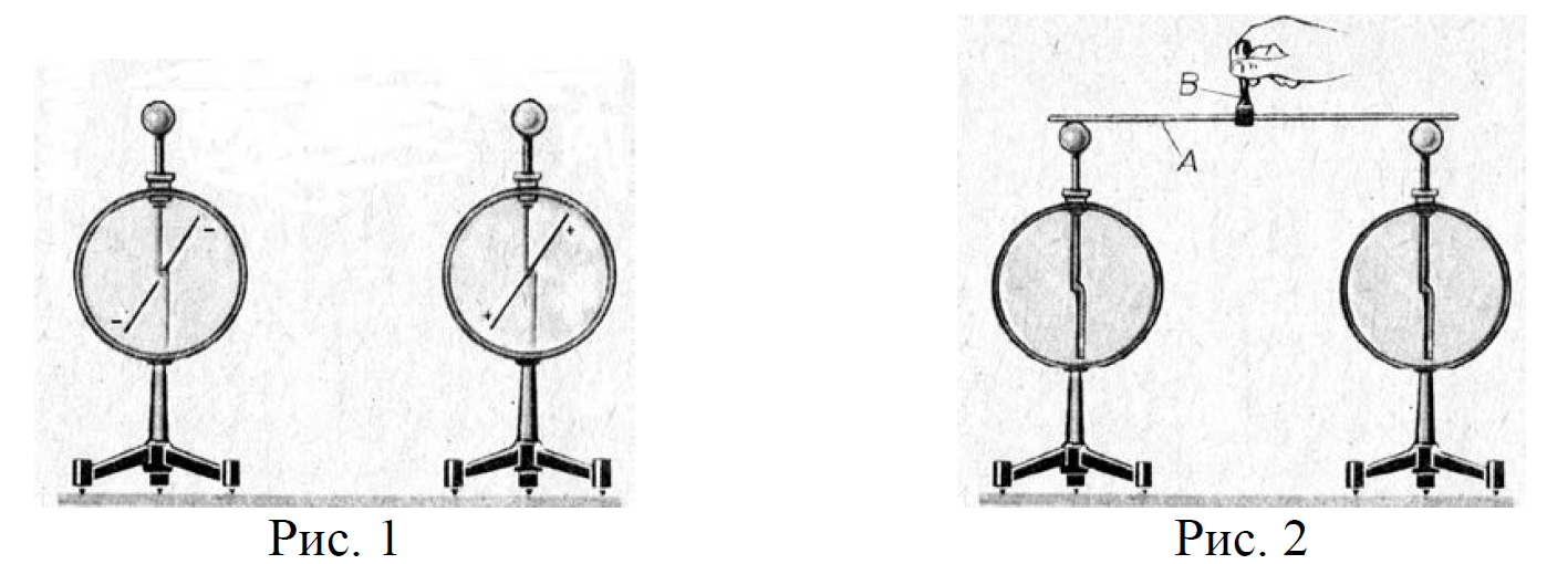 ОГЭ / Физика / 04 задание / 28