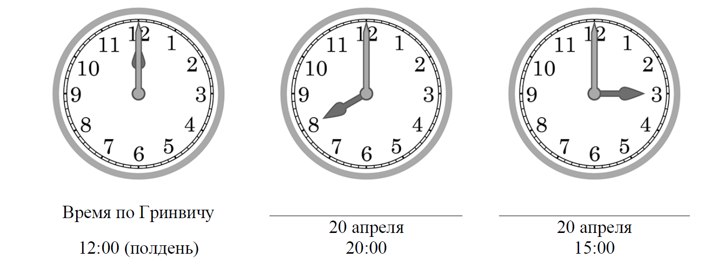 ВПР / География / 7 класс / 06 задание / 28 изображение 2