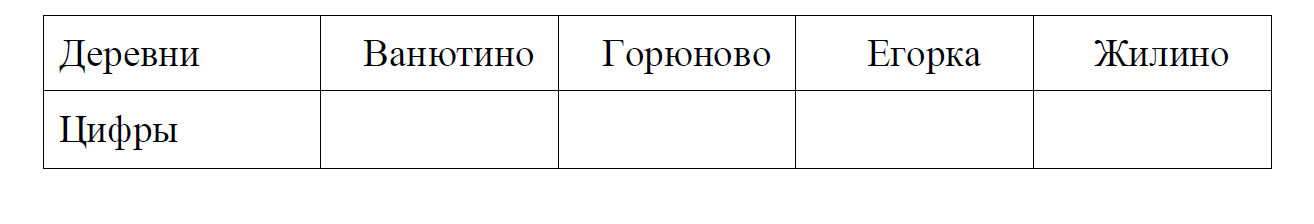 ОГЭ / Математика / 01-05 задания / 10 изображение 2