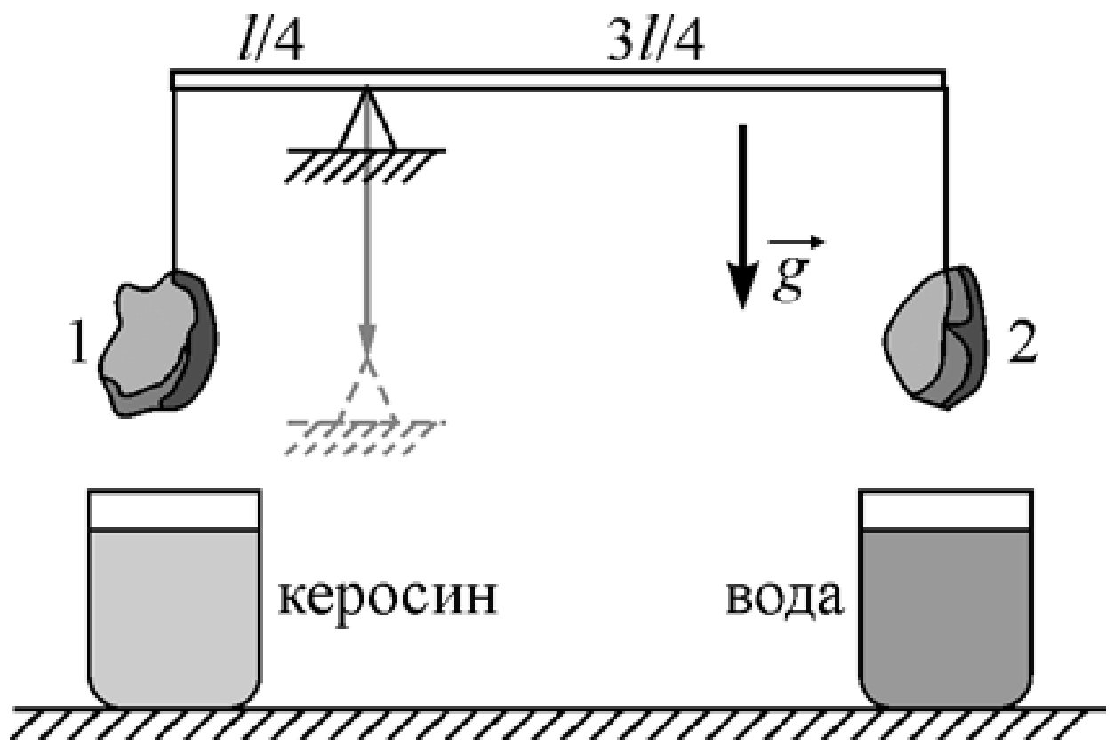 ЕГЭ / Физика / 30 задание / 16 изображение 1