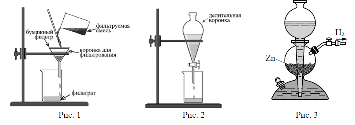 Протекание химической реакции изображено на рисунке 3