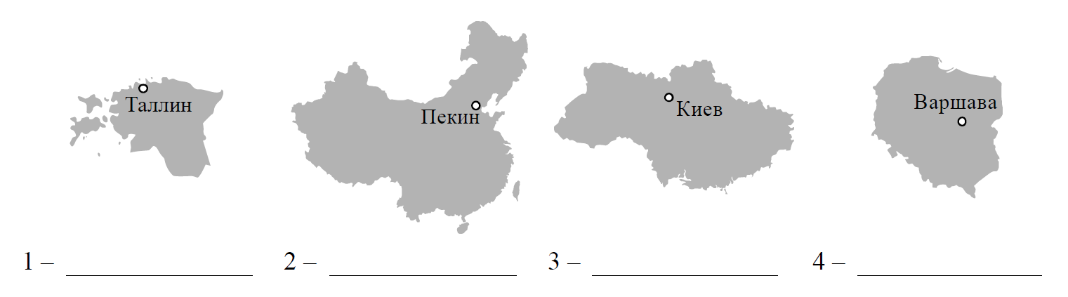 Китай контур страны. Контур Литвы. Страны соседи Литва и Польша выберите. Контуры какой страны изображены на рисунке Норвегия.