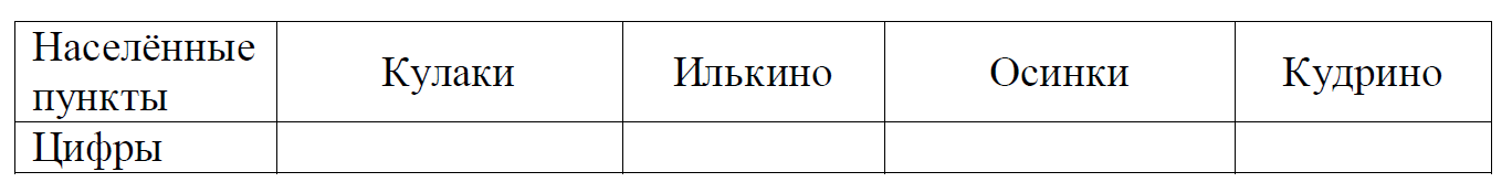 ОГЭ / Математика / 01-05 задания / 45 изображение 2