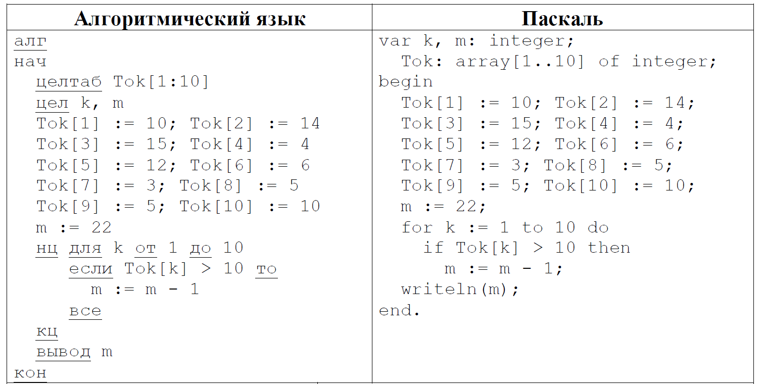 6 задание огэ информатика mod