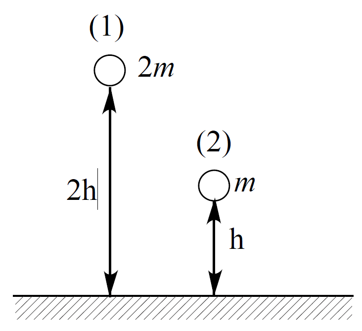 ОГЭ / Физика / 05 задание / 30 изображение 1