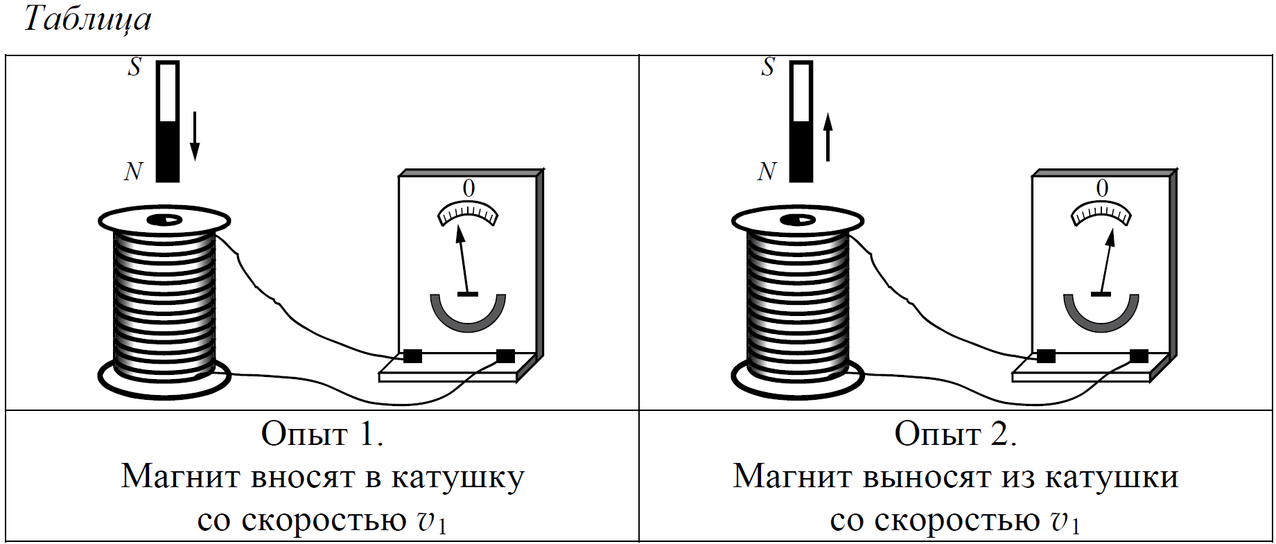 ОГЭ / Физика / 16 задание / 04