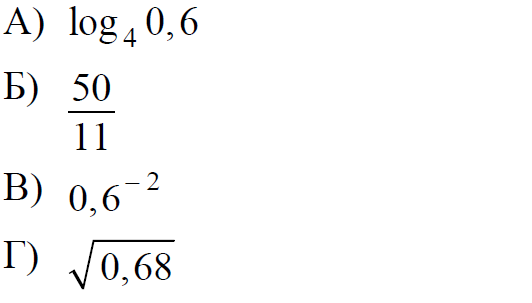 ЕГЭ / База / 18 задание (24) / 114 изображение 1