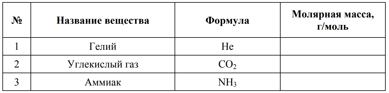 ВПР / Химия / 8 класс / 03 задание / 16
