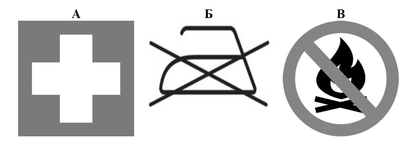 ВПР знаки на этикетке одежды. Какой из этих знаков можно встретить на этикетке одежды. Какой из этих знаков можно встретить на этикетке одежды ВПР. Какое правило отражает знак на котором утюг и крестик.