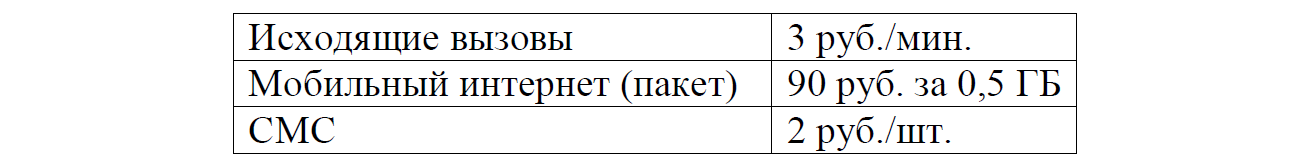 ОГЭ / Математика / 01-05 задания / 31 изображение 2