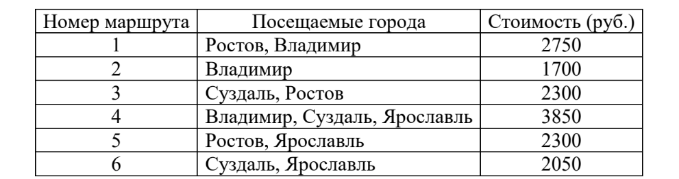 ЕГЭ / База / 06 задание (24) / 137 изображение 1