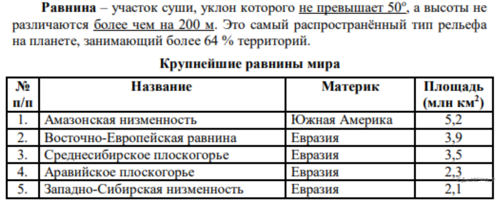 Критерии первого ранга по Шнайдеру.