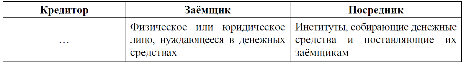 ВПР / Обществознание / 8 класс / 06 задание (25) / 20 изображение 1
