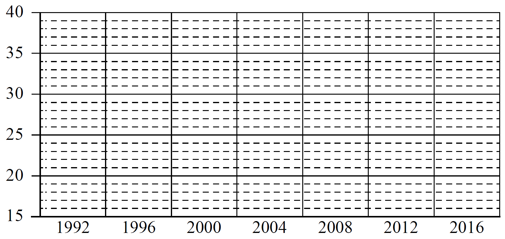 Впр по математике 9 класс 2022. Математика всероссийская проверочная работа 6 класс. Впр по математике 8 класс 2023. Впр математика 8 класс 2021. Впр по математике 8 класс 16.