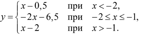 ОГЭ / Математика / 22 задания (24) / 77 изображение 1