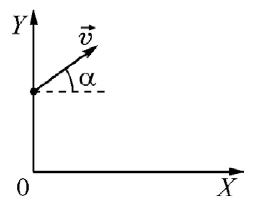 ЕГЭ / Физика / 06 задание / 03