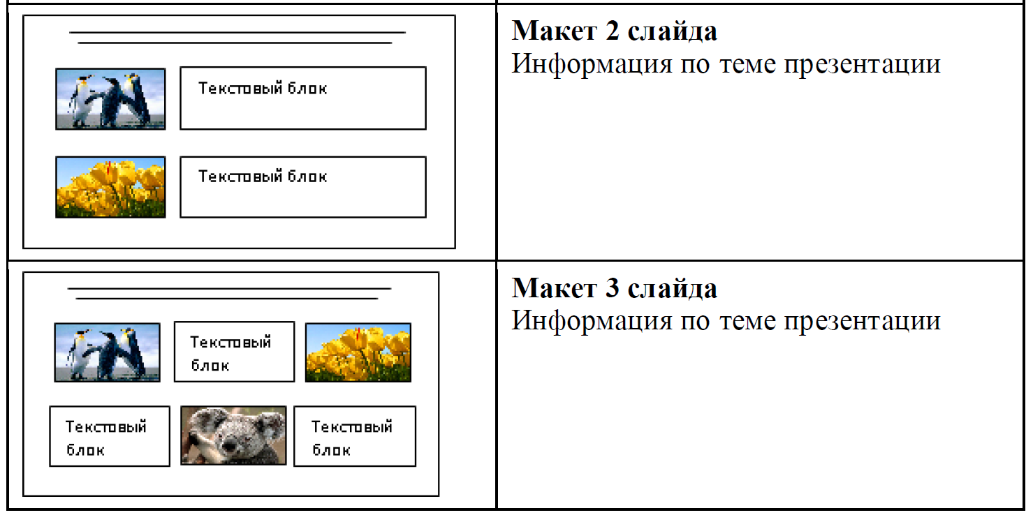 ОГЭ / Информатика / 13 задание / 14 изображение 2