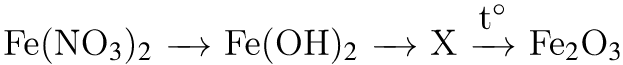 ОГЭ / Химия / 21 задание / 74