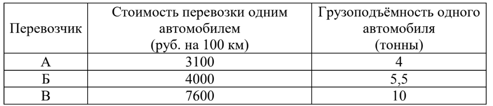 ЕГЭ / База / 06 задание (24) / 116 изображение 1