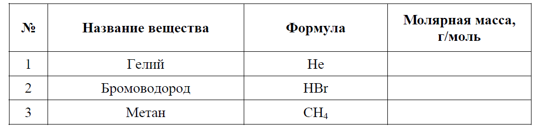 ВПР / Химия / 8 класс / 03 задание / 84
