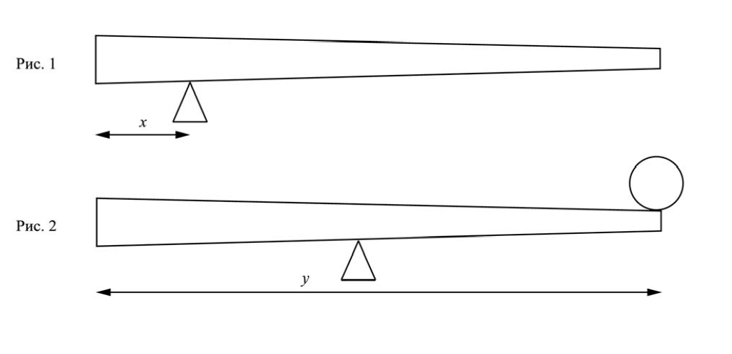 Рис 1 рис 1 соответствие. Неоднородное бревно длиной y =10м. Неоднородное бревно длиной y =10. Неоднородное бревно длиной у 10 м можно уравновесить. Неоднородные физика рисунок.