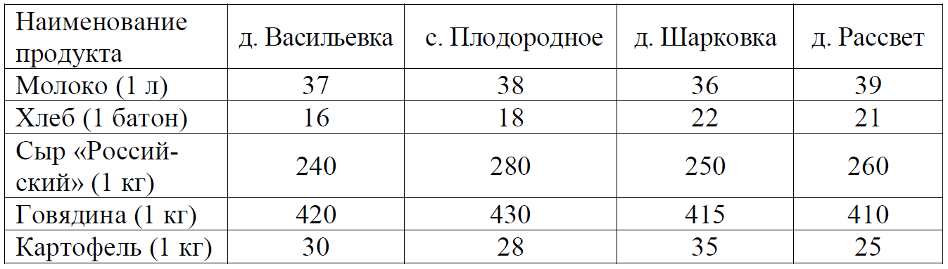 ОГЭ / Математика / 01-05 задания / 27 изображение 3