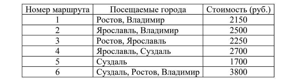 ЕГЭ / База / 06 задание (24) / 136 изображение 1