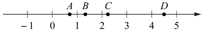 ЕГЭ / База / 18 задание (24) / 142 изображение 1