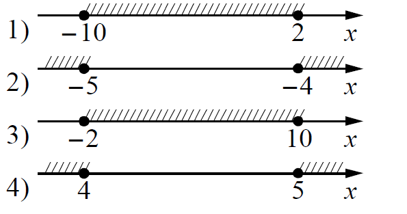ЕГЭ / База / 18 задание (24) / 134 изображение 1