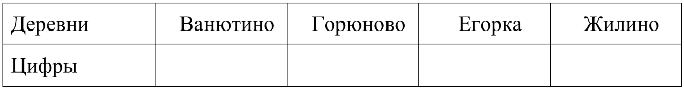 ОГЭ / Математика / 01-05 задания / 79 изображение 2