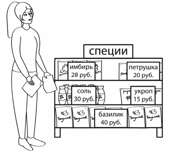 Рассмотри рисунок и ответь на вопрос сколько рублей сдачи получит покупатель расплатившийся