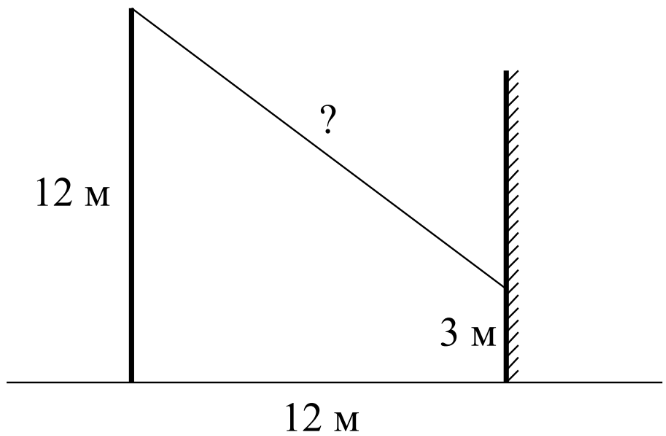 ЕГЭ / База / 10 задание (24) / 158 изображение 1