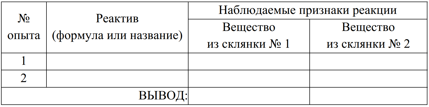 ОГЭ / Химия / 23 задание (25) / 03 изображение 1