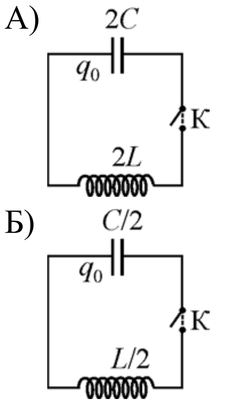 ЕГЭ / Физика / 17 задание / 10