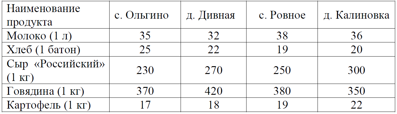 ОГЭ / Математика / 01-05 задания / 24 изображение 3