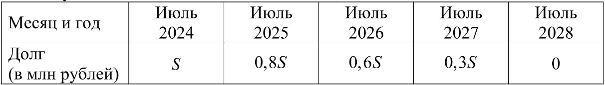 ЕГЭ / профиль / 16 задание (24) / 69 изображение 1