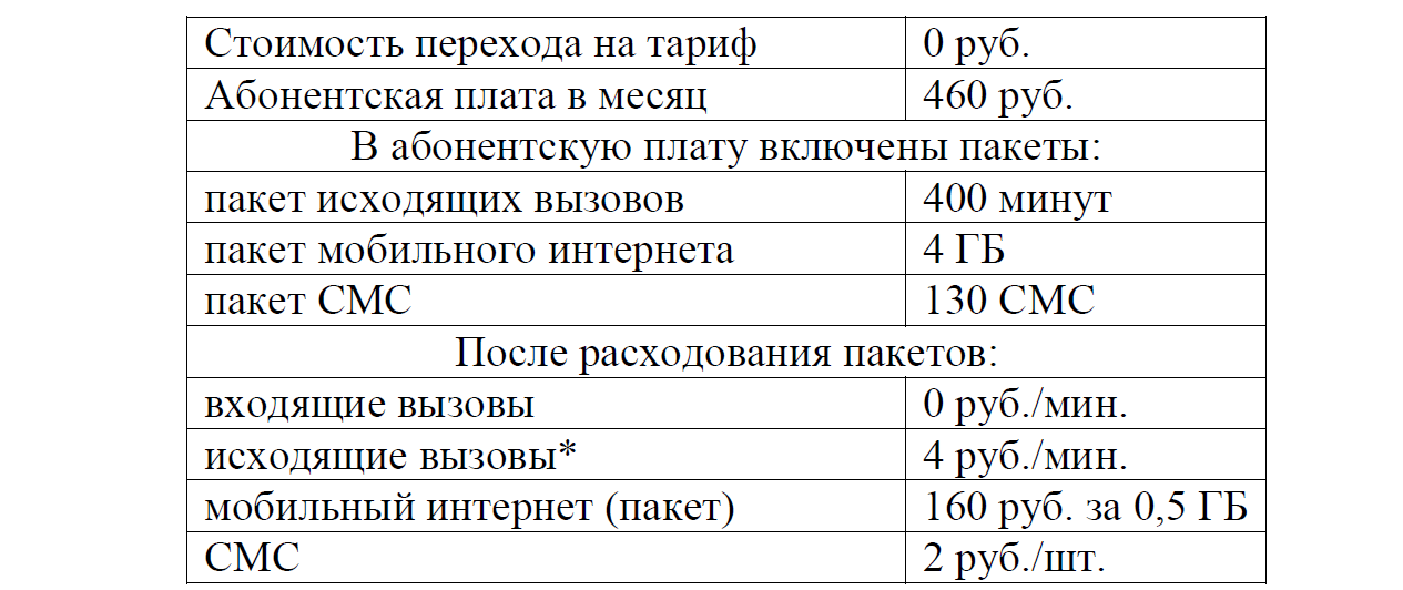 ОГЭ / Математика / 01-05 задания / 33 изображение 4