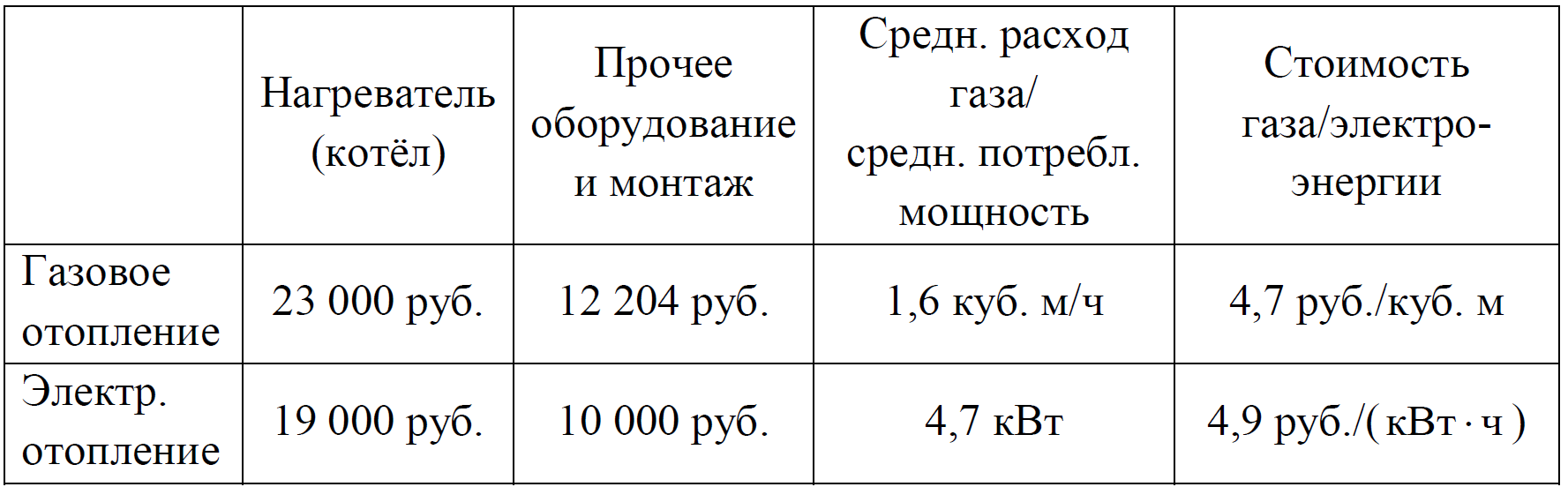 На плане изображено домохозяйство по адресу п сосновка ул зеленая д 19