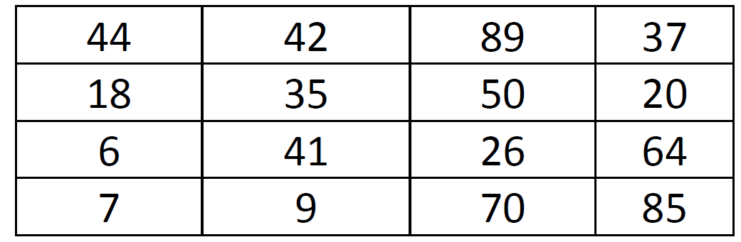 ЕГЭ / Информатика / 18 задание / 24 изображение 1