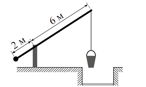 На рисунке изображен колодец с журавлем короткое плечо имеет длину 1 м а длинное 3