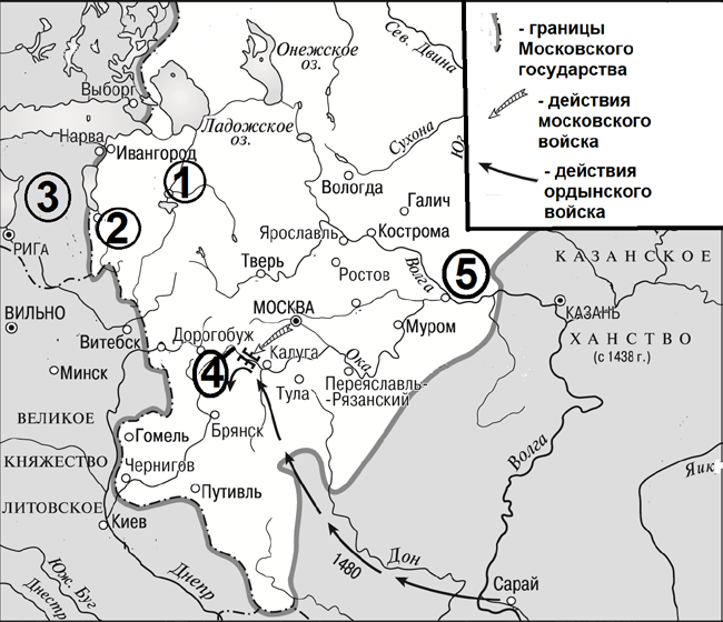 Назовите московского князя в правление которого происходили события обозначенные на схеме