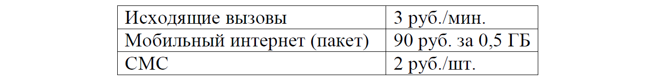 ОГЭ / Математика / 01-05 задания / 33 изображение 2