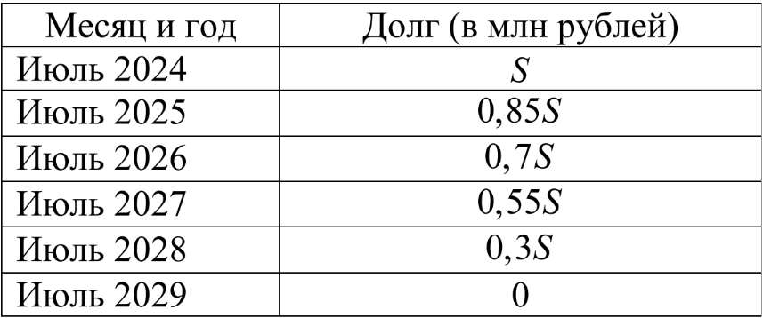 ЕГЭ / профиль / 16 задание (24) / 71 изображение 1