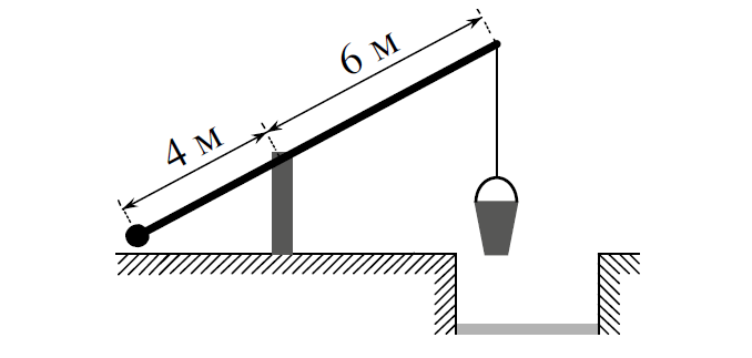 Задача про колодец. Короткое плечо колодца. Колодец с журавлем ЕГЭ. На рисунке изображен колодец с журавлем. На рисунке изображен колодец с журавлем короткое плечо имеет длину 2 м.