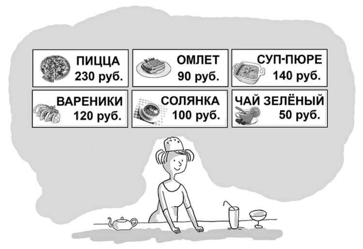 Рассмотри рисунок и ответь на вопрос сколько рублей надо заплатить при покупке двух килограммов