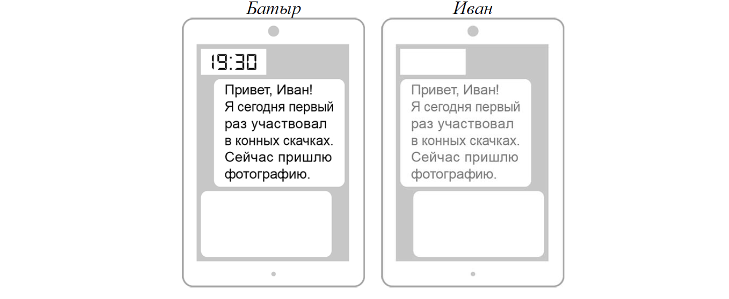 Часы на рисунках отображают время в городах где живут подростки подпишите названия городов гринвич