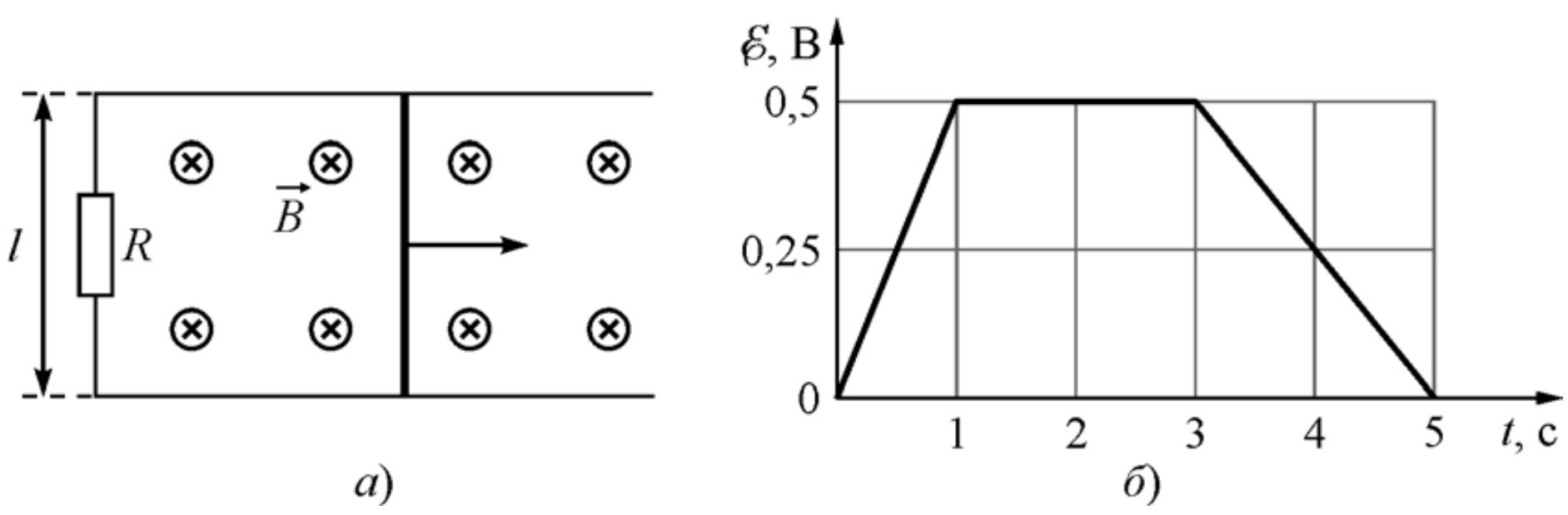 ЕГЭ / Физика / 15 задание / 07