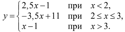 ОГЭ / Математика / 22 задания (24) / 74 изображение 1